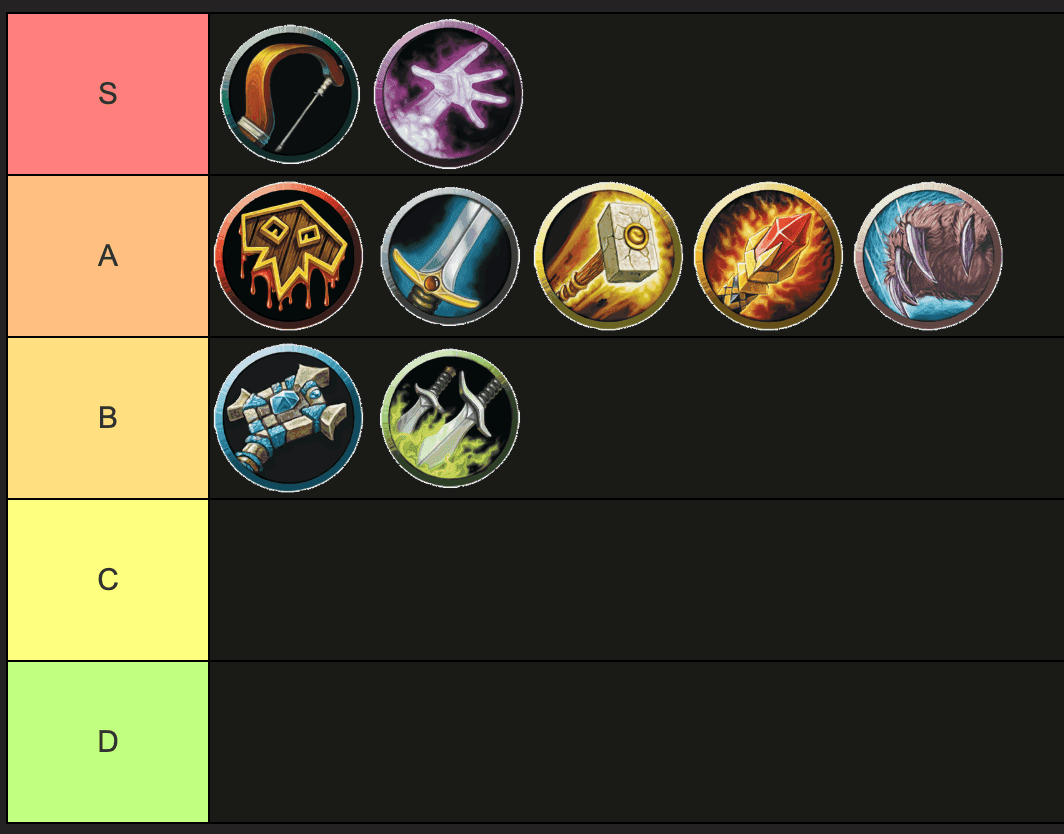 Forever_tier_list_20.10.png