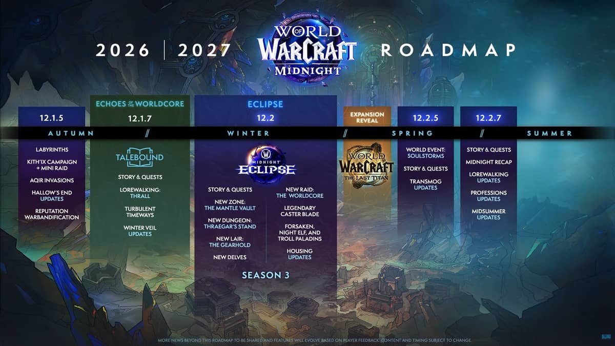 wow_midnight_roadmap.jpg