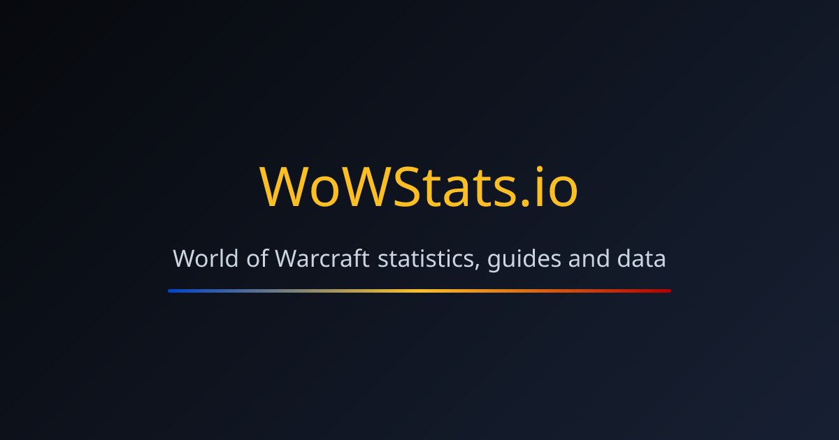 Articles | WoWStats.io